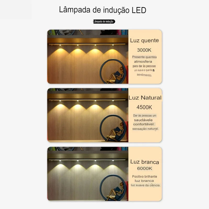 Luminária Led Magnética Com Sensor De Movimento Fácil Instalação Design Elegante E Moderno