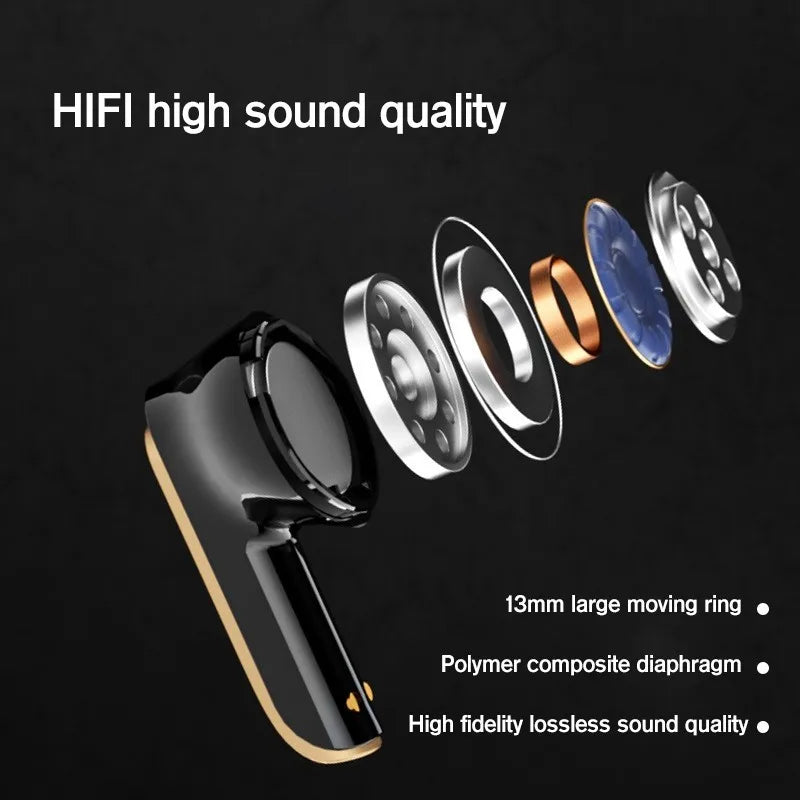 Fone de Ouvido Bluetooth 5.3 HIFI Estéreo - Sem Fio, Microfone HD, Redução de Ruído, Design Esportivo e Confortável